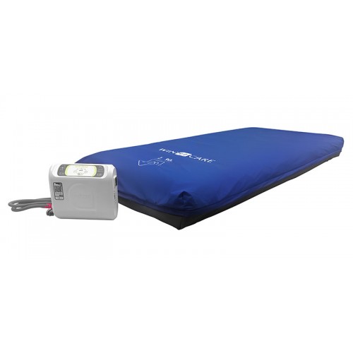Axtair One Plus